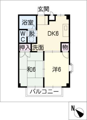 diagrams