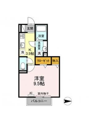 diagrams
