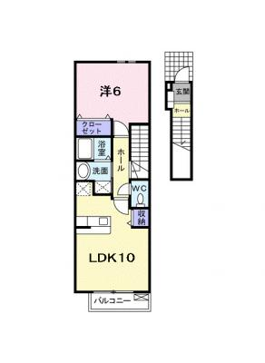 diagrams