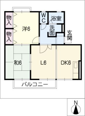 diagrams