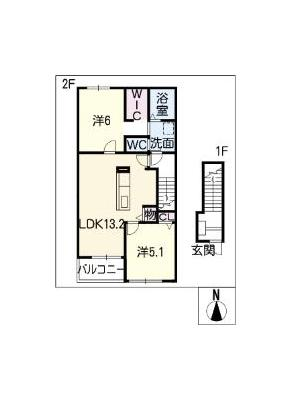 diagrams