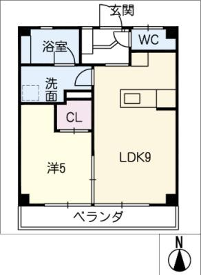 diagrams