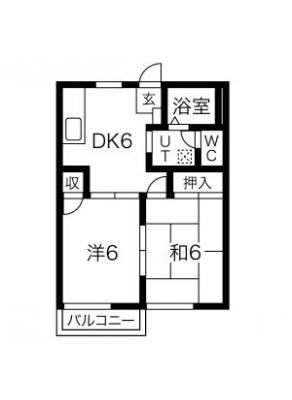 diagrams