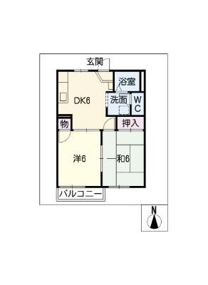 diagrams