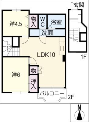 diagrams