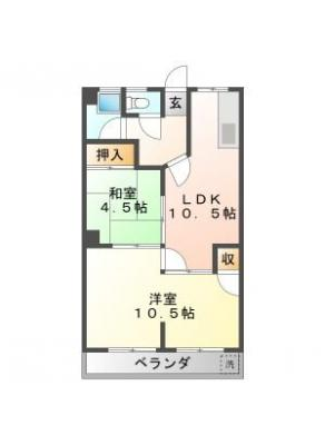diagrams