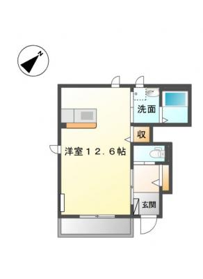 diagrams