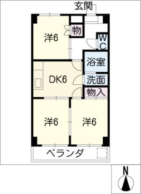 diagrams
