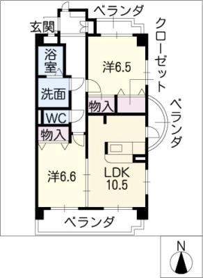 diagrams