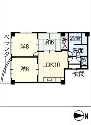 diagrams