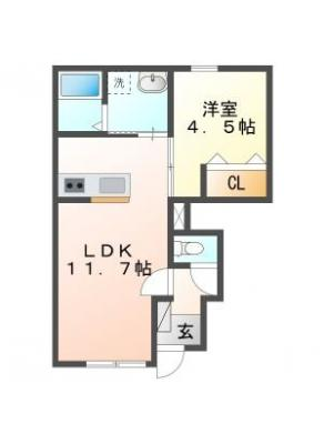 diagrams