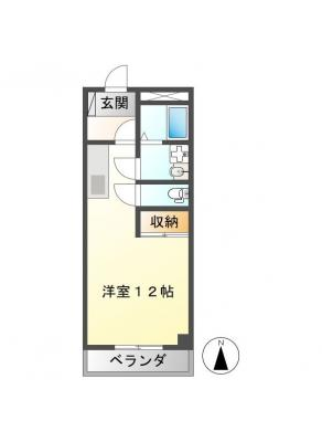 diagrams