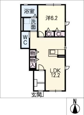 diagrams