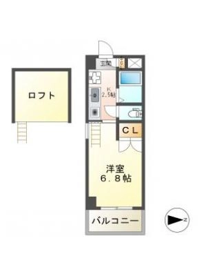 diagrams
