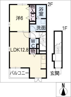 diagrams