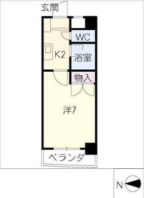 diagrams