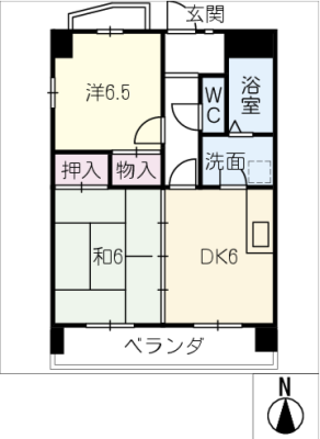 diagrams