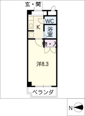diagrams