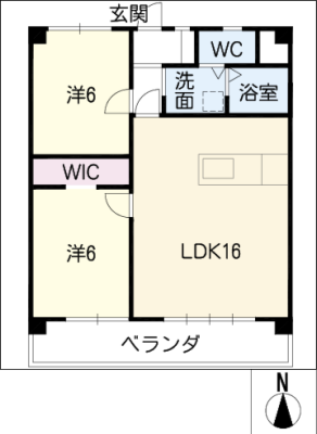 diagrams