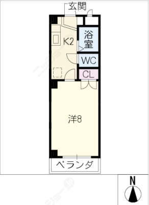 diagrams