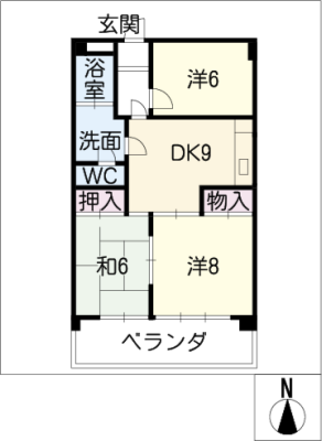 diagrams