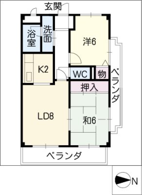 diagrams