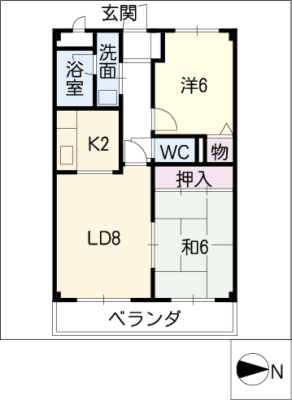 diagrams