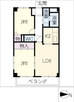 diagrams