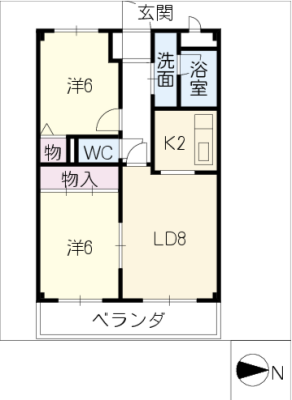 diagrams
