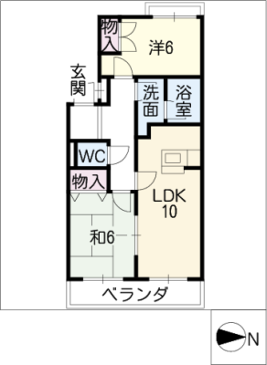 diagrams