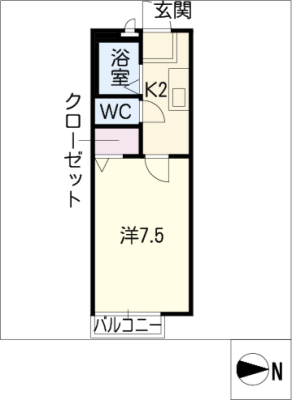 猪高台フルール