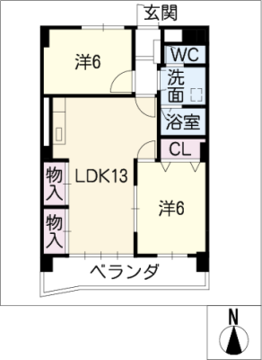 diagrams