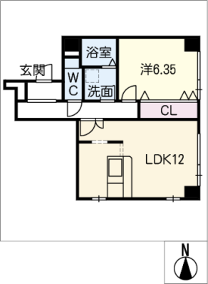 diagrams