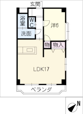 diagrams