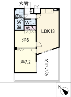 diagrams