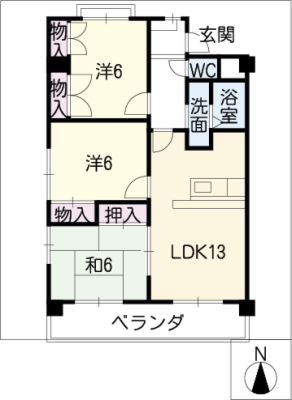 diagrams