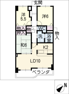 diagrams