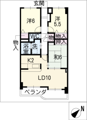 diagrams