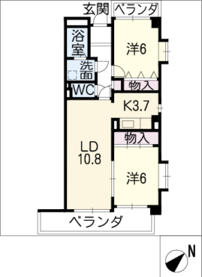 diagrams