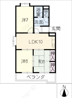 diagrams