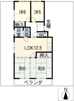 diagrams