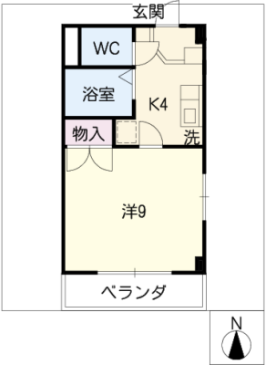 diagrams