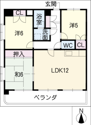 diagrams