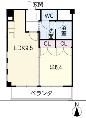 diagrams