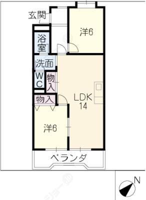 diagrams