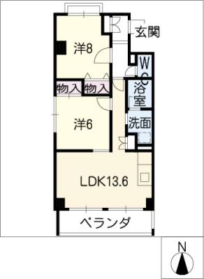 diagrams