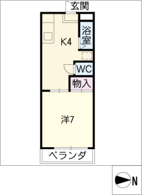 diagrams