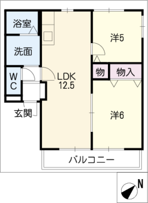 diagrams