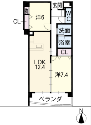 diagrams