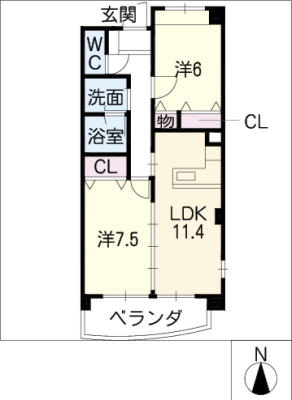 diagrams